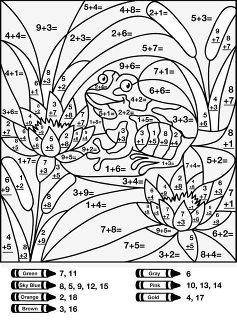 Colour By Numbers Math Sheet Math Coloring Worksheets Math Pictures