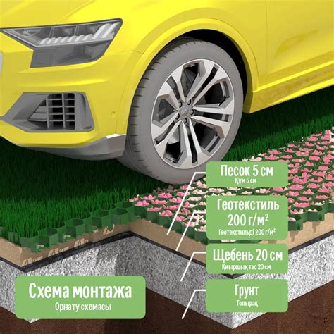 Решетка газонная Geolia 70x40x3.2 см полипропилен зеленый 4 шт ️ купить ...