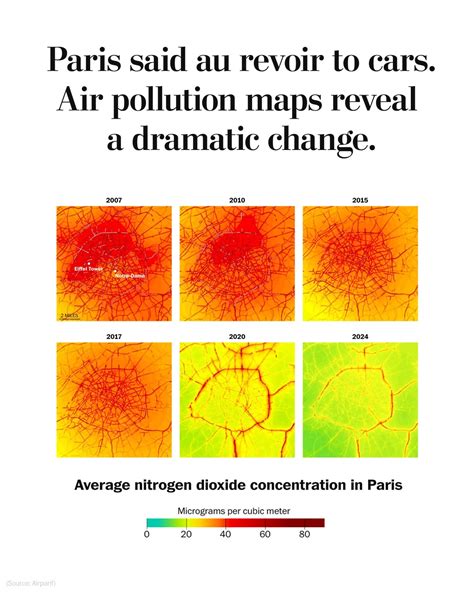 Washington Post climate coverage | Air pollution fell substantially
