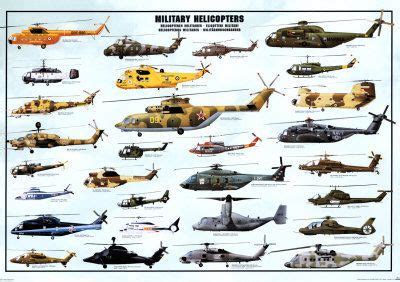 Military Aircraft Names And Pictures - Military Pictures