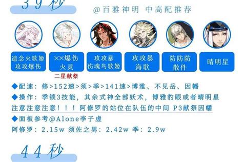 阴阳师攻略阴阳师神罚 【魂王 神罚攻略】终于终于更新了阴阳师 大神