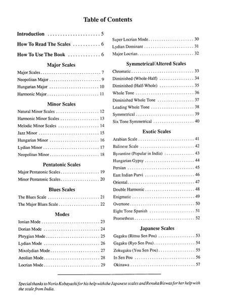 Complete Guitar Scale Dictionary By Mike Christiansen Electric Guitar