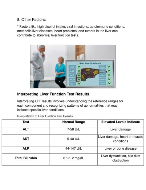 Ppt Reading And Interpreting Your Liver Function Test A Guide To