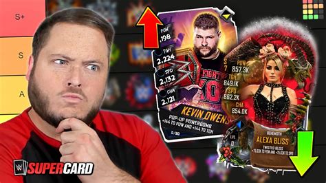 I Ranked EVERY Tier In WWE SuperCard Tier List YouTube