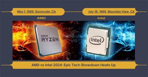 AMD vs Intel 2024: Epic Tech Showdown Heats Up