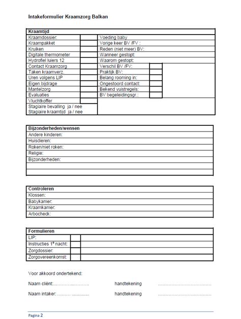 Intakeformulier Kraamzorg Balkan