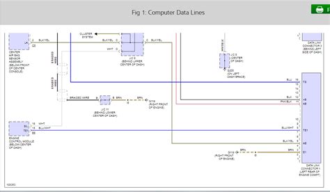 Diy Auto Wiring Diagrams