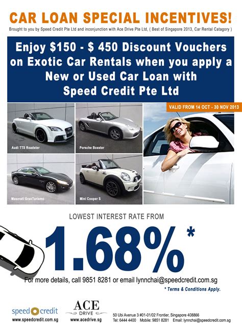 Best Car Loans With Low Interest Rates - Loan Walls