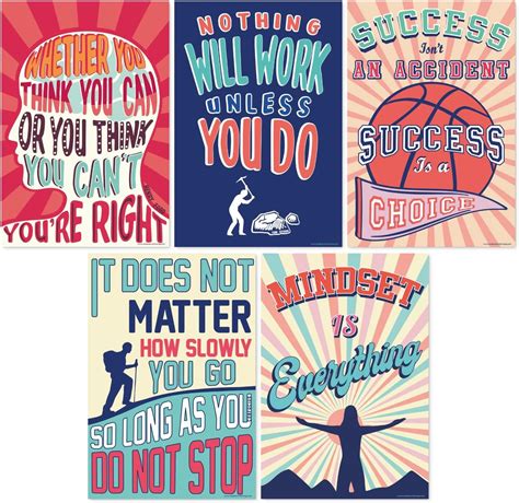 Sweetzer And Orange Growth Mindset Posters Set 13 Motivational Inspirational Quote Posters For