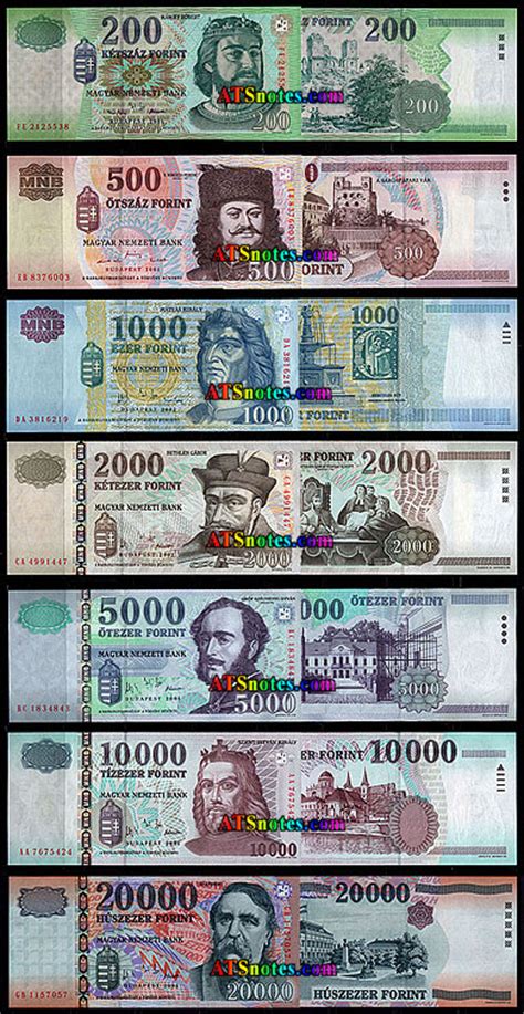 Hungary banknotes - Hungary paper money catalog and Hungarian currency ...