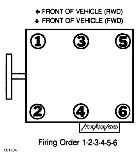 Big Block Chevy 454 Firing Order Diagram