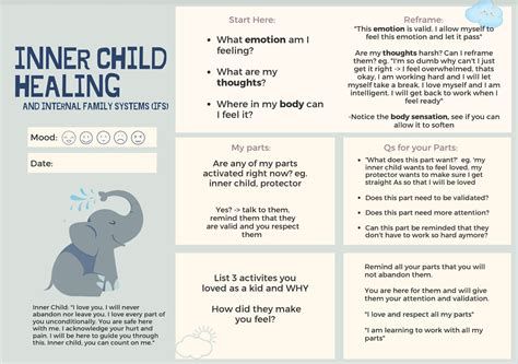 Inner Child Healing Worksheet - Etsy Israel 