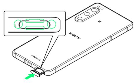 Sd Xperia Iv