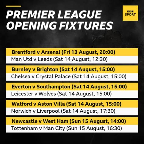 When Does Premier League Season Start And Other Key Questions Bbc Sport