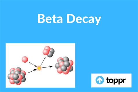 Beta Decay: Definition, Types, Application and Examples