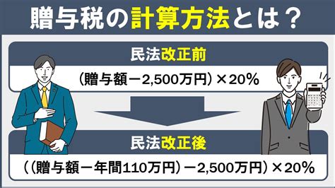 相続時精算課税制度の仕組みとは？計算方法や注意点を解説｜北九州市小倉の不動産売却なら株式会社 不動産ふたみん 本店