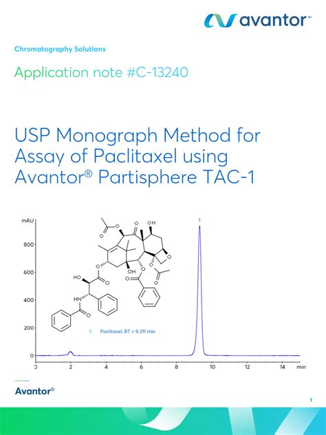 Paclitaxel Assay Usp Monograph Method