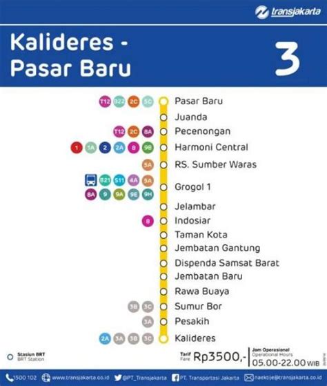 Rute Bus Transjakarta Koridor 3 Kalideres Monas Okezone Travel