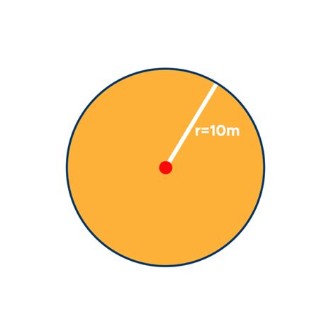 Area of a Circle: Formula & Examples - Curvebreakers