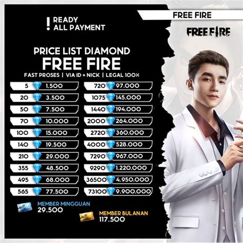 Topup Diamond Free Fire Murah Diamond FF Shopee Indonesia