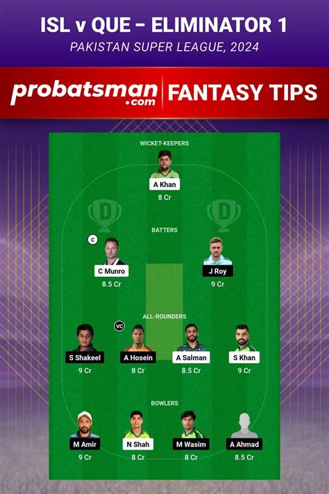 ISL Vs QUE Dream11 Prediction With Stats Pitch Report Player Record