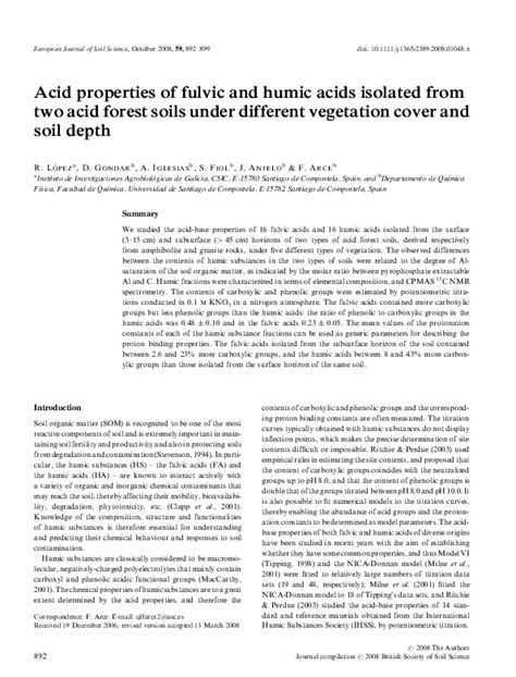 Pdf Acid Properties Of Fulvic And Humic Acids Isolated From Two Acid