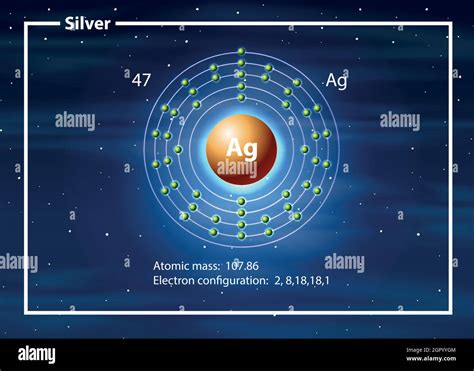 Silver atom diagram concept Stock Vector Image & Art - Alamy