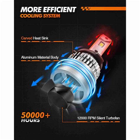 SEALIGHT X3S 9005 HB3 100W 6500K White IP67 LED Headlight Bulbs 2Pcs