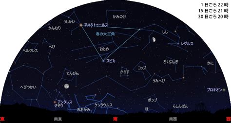 星空案内 2023年5月の星空 Enjoyニコン ニコンイメージング