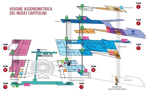 Museos Capitolinos De Roma Los Imprescindibles Experiencias Viajeras