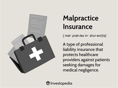 Malpractice Insurance Definition Types Importance