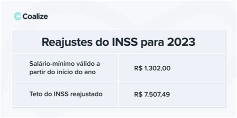 Desconto Do Inss Conhe A As Al Quotas De