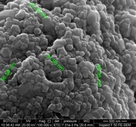 Fe Sem Images Of Co O Nanostructures Prepared Using Gas Mixing Ratio