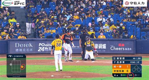 討論 台灣大賽g2主審蘇建文判決正確率 Baseball棒球板 Ptt Web