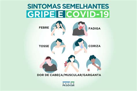 Gripe Ou Covid Estado Orienta Para Cuidados Em Caso De Sintomas Gripais