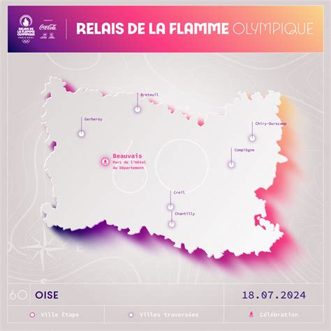 Parcours Dans L Oise De La Flamme Olympique 2024 Date Horaires Et