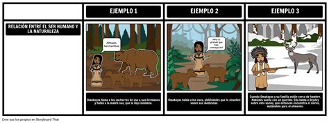 La Casa De Birchbark Tema Storyboard Par Es Examples