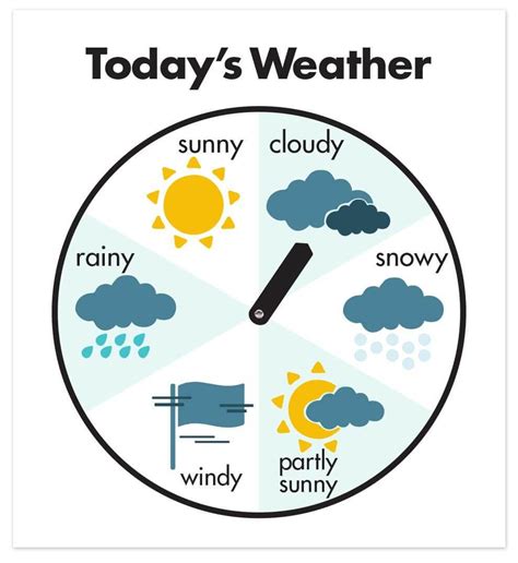 Perfect Free Preschool Weather Worksheets Printable File Folder Games For