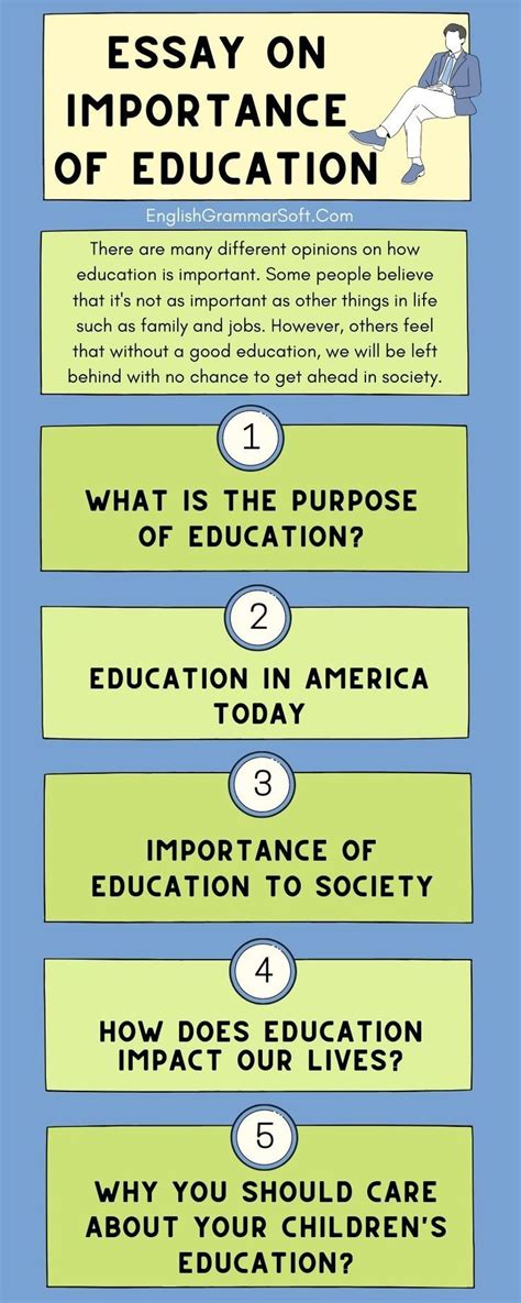 Importance Of Education Essay Ismael Has Hale