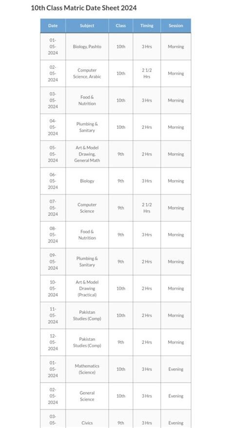 10th Class Date Sheet 2024 Bise Bannu Board