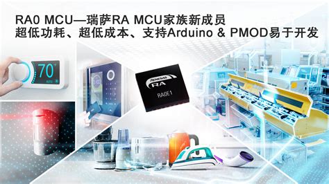 瑞萨推出全新RA0系列超低功耗入门级MCU Renesas 瑞萨电子