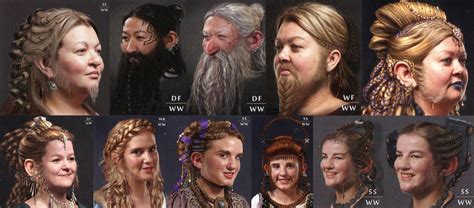 No Spoilers Do Female Dwarves Have Beards R Dragonage