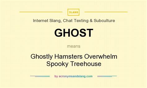 GHOST - Ghostly Hamsters Overwhelm Spooky Treehouse in Internet Slang ...