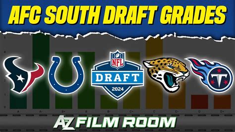 2024 Nfl Draft Grades Afc South Youtube