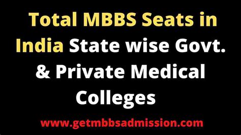 Mbbs Seats In India State Wise 2024 Get Admission