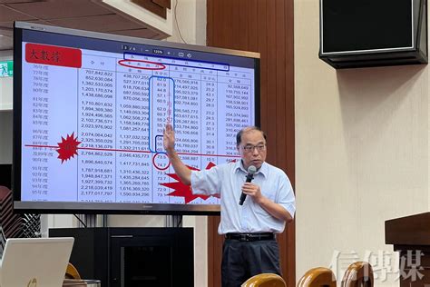 財劃法三讀》黃耀輝：改善中央與地方垂直分配失衡 也幫中央留了餘地 信傳媒