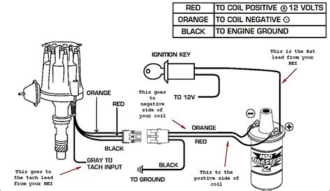 Ignition Switch Wiring Diagram Chevy - Cadician's Blog