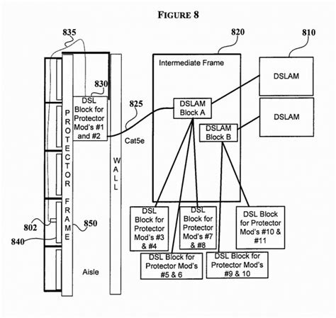 Phone Jack Wiring Diagram Dsl