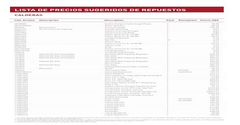 LISTA DE PRECIOS SUGERIDOS DE REPUESTOS 1 Los Precios Son Siempre