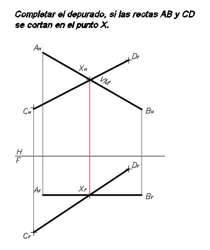 Rcortandep